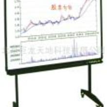 巨龙交互式电子白板 价格、批发与厂家全面解析